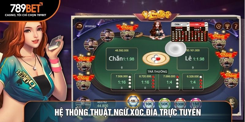 Hệ thống thuật ngữ xóc đĩa trực tuyến