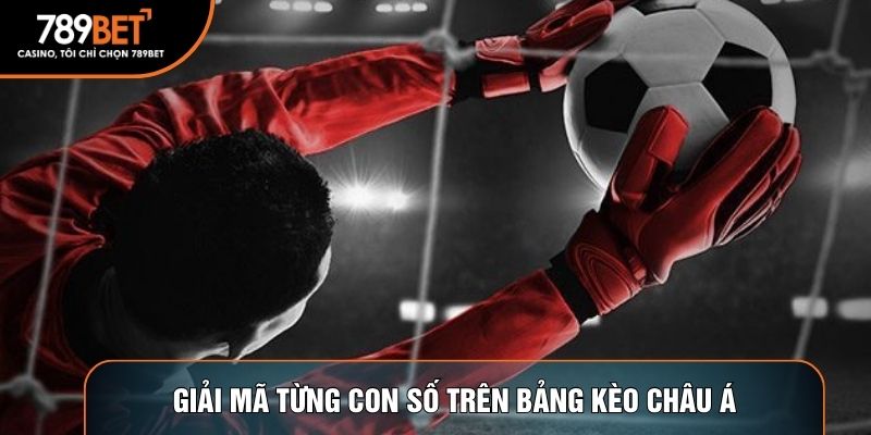 Giải mã từng con số trên bảng kèo châu Á