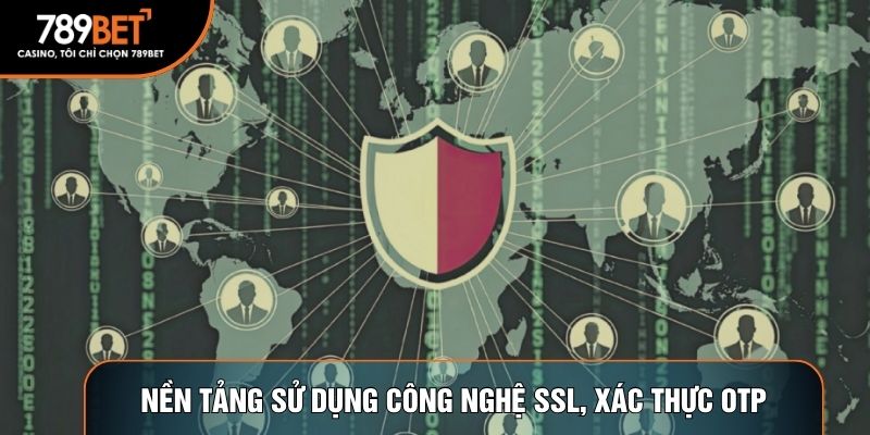 Nền tảng sử dụng công nghệ SSL, xác thực OTP